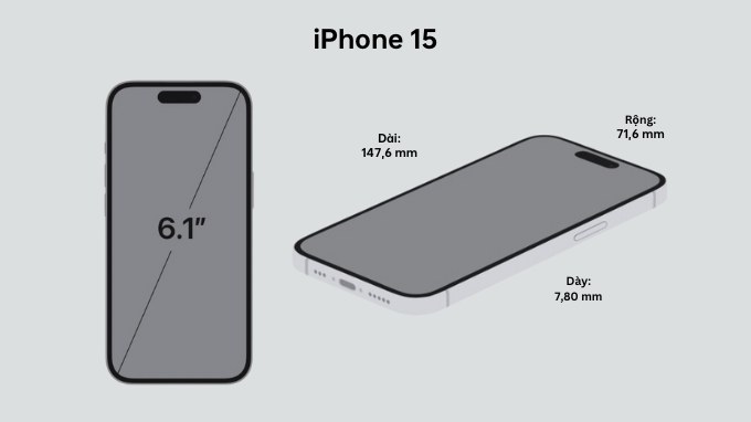 Kích thước App 007Win hỗ trợ đa dạng nền tảng iPhone 15 tiêu chuẩn