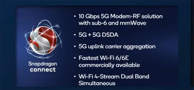 Snapdragon 8 Gen 1 và 8+ Gen 1 sở hữu modem Snapdragon X65 5G mới