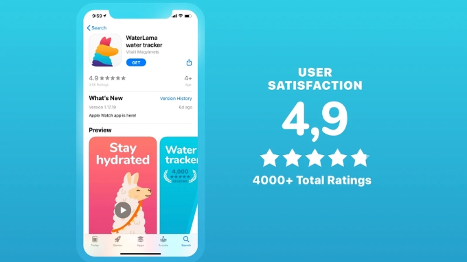 Waterllama là ứng dụng hữu ích giúp người dùng theo dõi lượng nước uống hàng ngày
