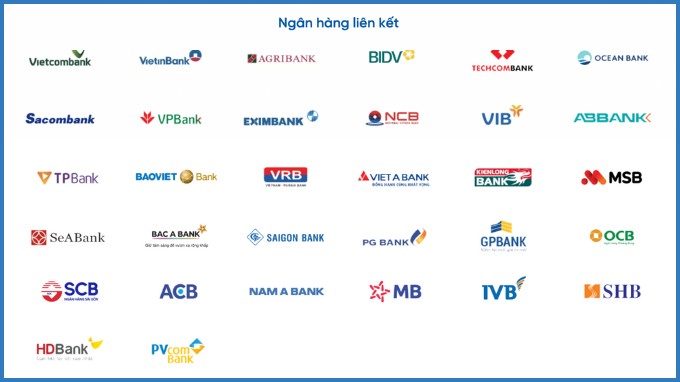 Danh sách ngân hàng liên kết với ví VNPAY