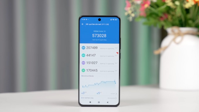 Redmi Note 15 4G được nâng cấp lên MediaTek Helio G100 Ultra