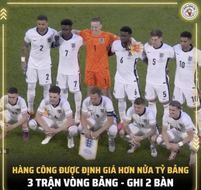 Ảnh chế đội tuyển Anh