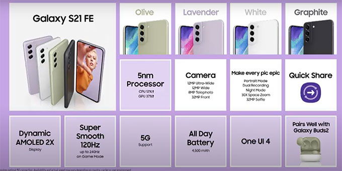 Galaxy S21 FE sở hữu ngoại hình y hết với dòng Galaxy S21 tiêu chuẩn