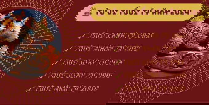 Người tuổi Tý mệnh gì? Gồm những năm sinh nào?