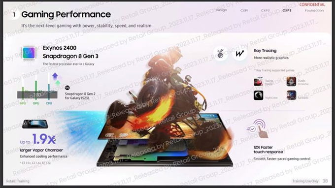 Galaxy S24 lộ thông tin quan trọng
