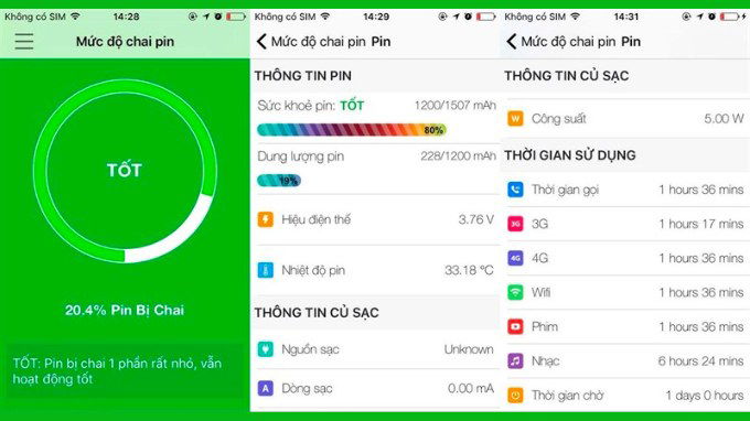 Kiểm tra mức sử dụng RAM, CPU