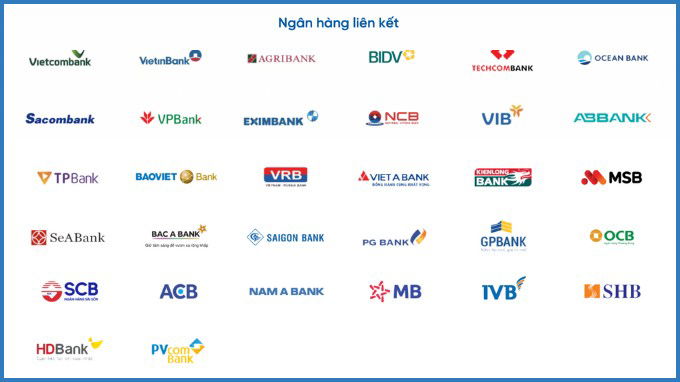 Danh sách ngân hàng liên kết với ví VNPAY