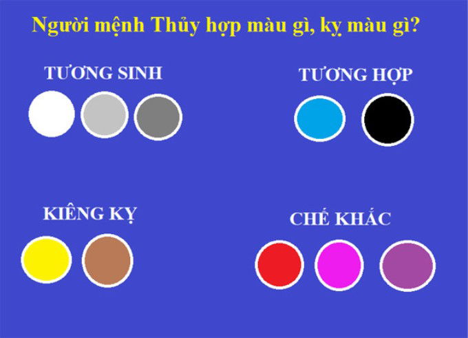 Mệnh Thủy hợp 007win.com nền tảng chơi game sòng bạc trực tuyến đáng tin cậy nhất màu gì
