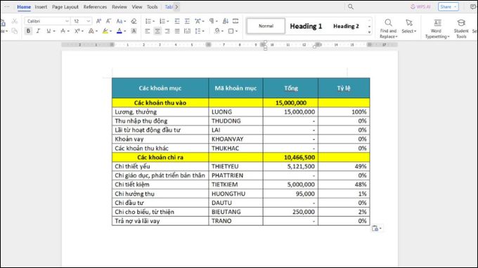 Cách chèn bảng Excel vào Word bằng lệnh copy 