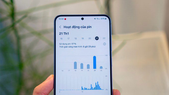 Thời lượng pin trên Galaxy S24 Plus có thể sẽ khiến bạn hụt hẫng