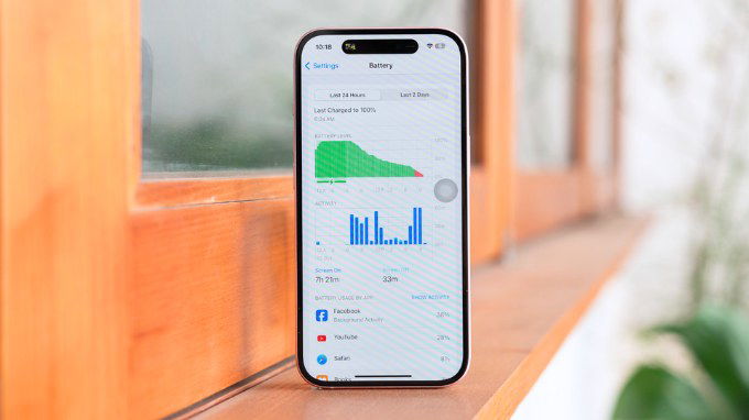 iPhone 15 xứng danh 