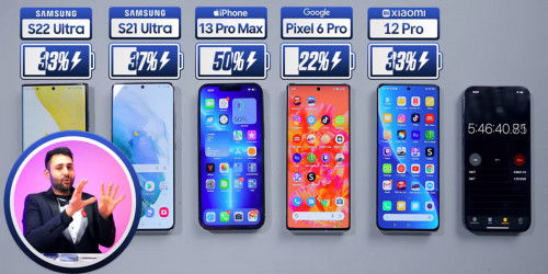 iPhone gây bất ngờ khi có thời gian sử dụng lâu hơn cả 007Win nhà cái, Xiaomi