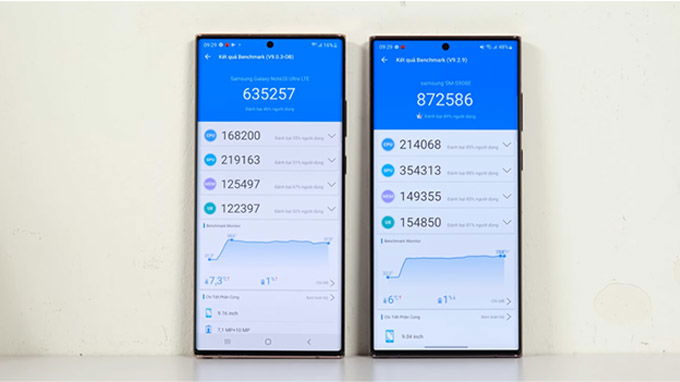 Snapdragon 8 Gen 1 trên Galalaxy S22 Ultra quá mạnh mẽ