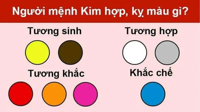 Mệnh Kim năm 2000 hợp 007win.com nền tảng chơi game sòng bạc trực tuyến đáng tin cậy nhất màu gì?
