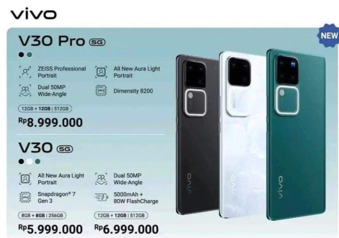 Poster dòng Vivo V30