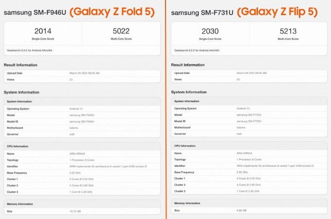 Galaxy Z Fold 5 và Galaxy Z Flip 5 lộ điểm Geekbench cực ấn tượng