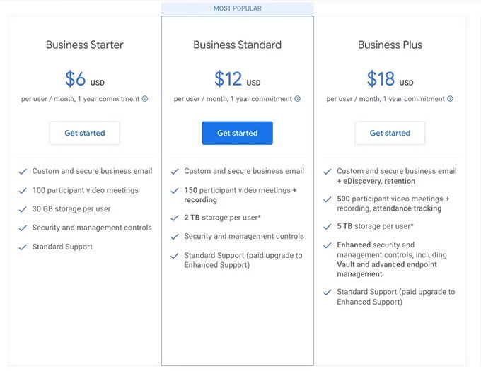Cách đăng ký Gemini dành cho Google Workspace