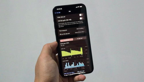 Thời lượng pin iPhone cũ khi nâng cấp lên iOS 17.4 sẽ như thế nào?