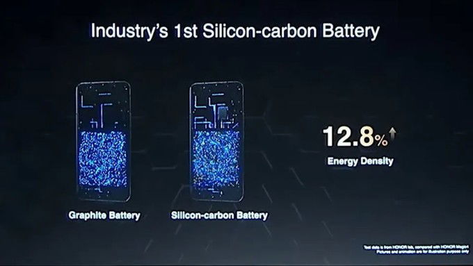 Công nghệ pin silicon-carbon