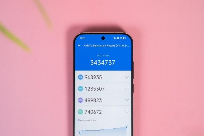 Đánh giá Xiaomi 17 Pro về hiệu năng