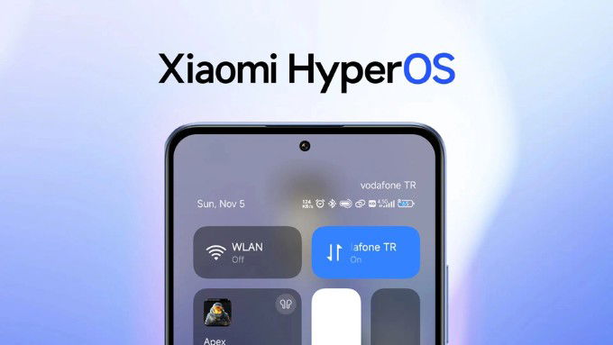 Giao diện HyperOS của POCO