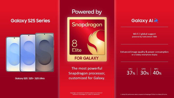 So sánh Galaxy S25 Ultra và Galaxy S25 Plus về hiệu năng
