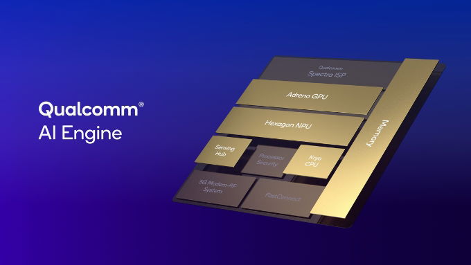 so-sanh-snapdragon-8s-gen-4-va-8-gen-2-ve-ai-xtmobile