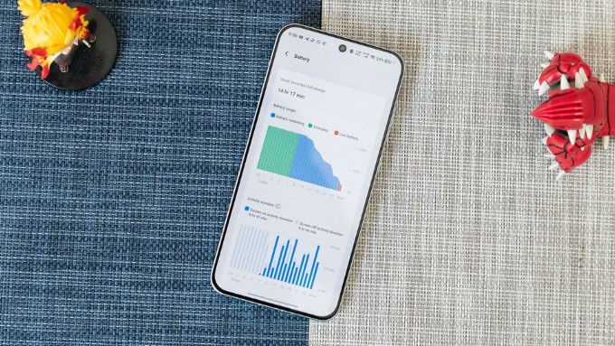 So sánh Vivo X200 Pro và Xiaomi 15 Ultra về pin