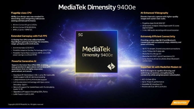 MediaTek ra mắt Dimensity 9400e
