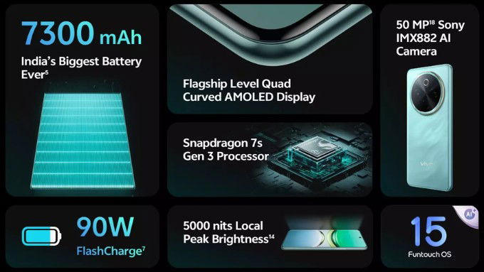 Vivo T4 chính thức ra mắt với loạt thông số kỹ thuật ấn tượng
