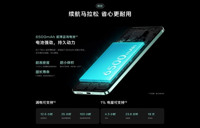vivo-y300c-ra-mat-2-xtmobile