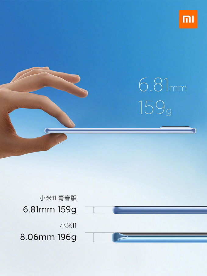 Xiaomi Mi 11 Lite chỉ dày 6.81mm