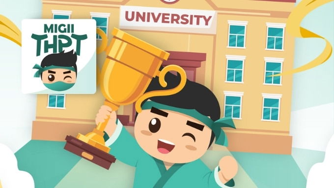 Luyện thi THPT quốc gia: Migii