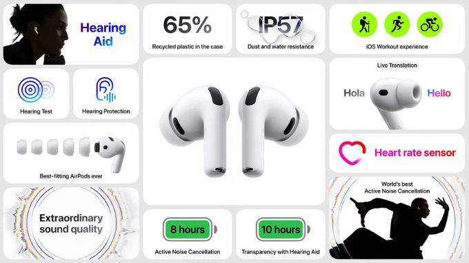 Lần đầu tiên, Apple tích hợp cảm biến sức khỏe vào một mẫu tai nghe