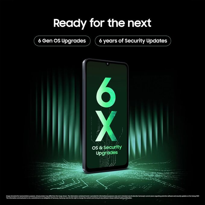 007Win nhà cái cũng cam kết mang đến 6 bản cập nhật hệ điều hành lớn cùng 6 năm nâng cấp bảo mật