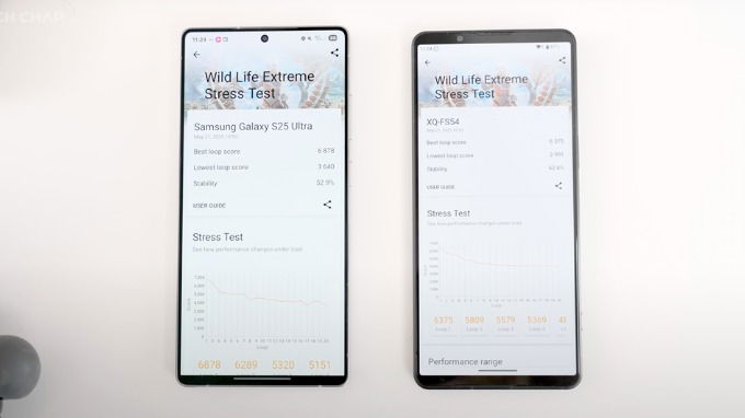 Hiệu năng: Sức mạnh ngang ngửa với Snapdragon 8 Elite