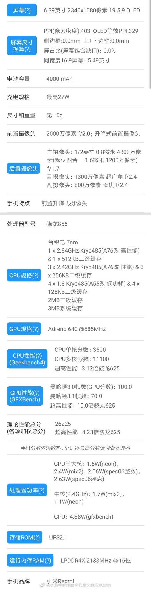 Thông số cấu hình Redmi K20 rò rỉ, chuẩn bị ra mắt