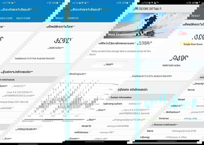 Chấm điểm hiệu năng Galaxy S21 Ultra bằng các phần mềm chuyên dụng