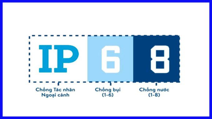 iPhone 14 Pro có khả năng chống nước ở độ sâu lên đến 6m trong vòng 30 phút