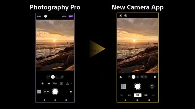 Các ứng dụng camera của Sony được hợp nhất