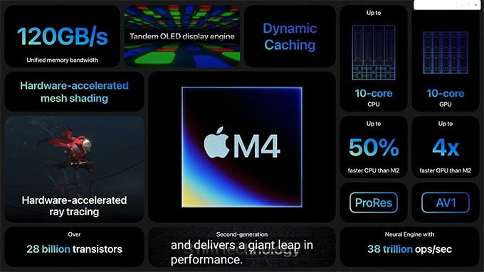 ipad-pro-2024-su-dung-chip-m4-xtmobile
