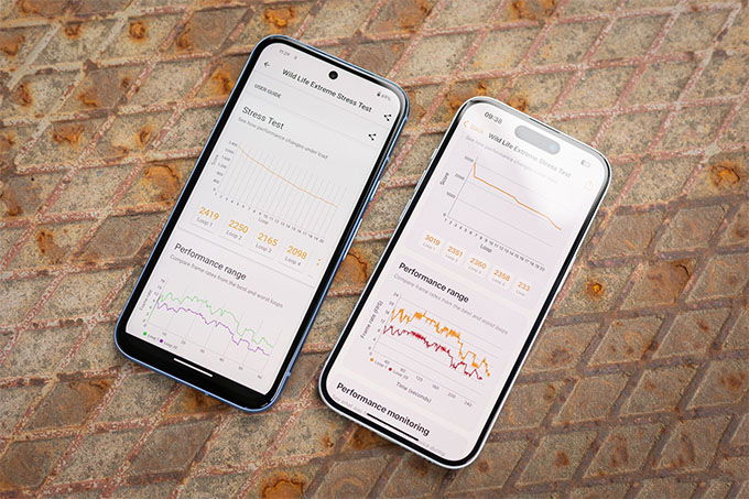 Hiệu suất - Apple chiếm thế thượng phong
