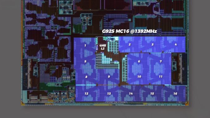 Thông số kĩ thuật GPU
