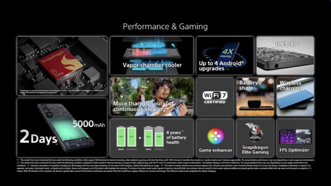 Hiệu năng vượt trội với Snapdragon 8 Elite