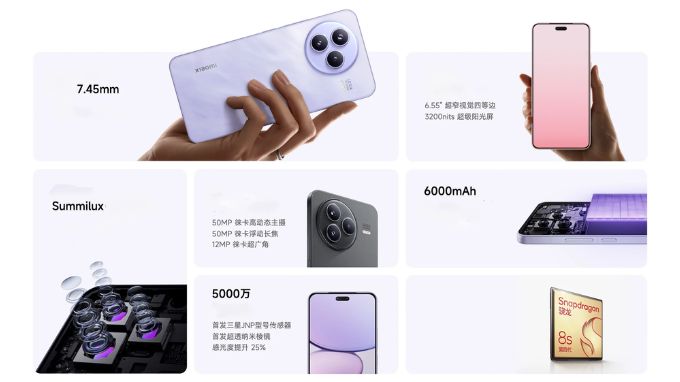 Hiệu năng và các công nghệ