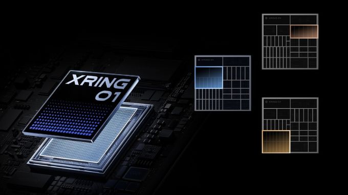 Hiệu năng Xiaomi Pad 7 Ultra