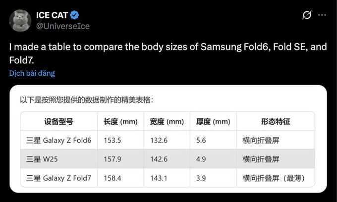 Kích thước của Galaxy Z Fold 7