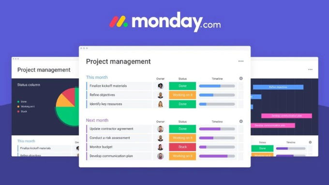 Monday.com