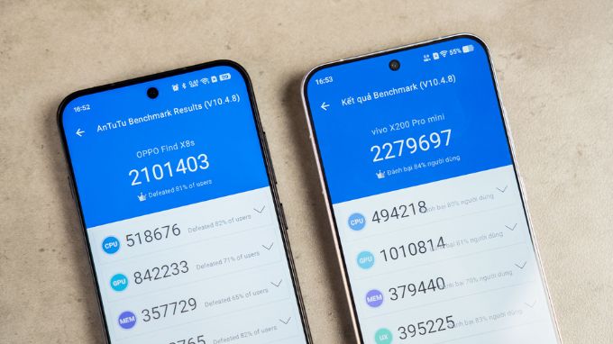 So sánh hiệu năng Vivo X200 Pro Mini và Oppo Find X8s