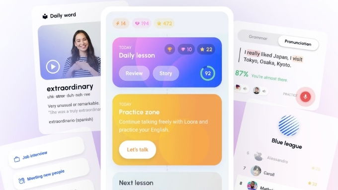 Tính năng nổi bật của Loora AI